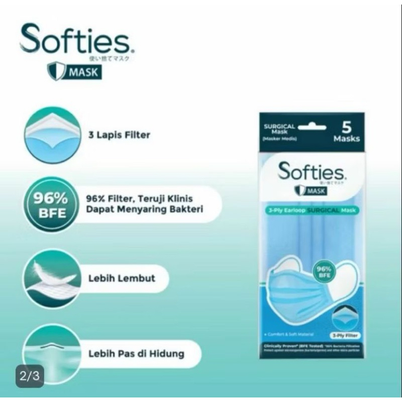 Masker Softies Surgical Mask Sachet Biru Polos Isi 5Pcs