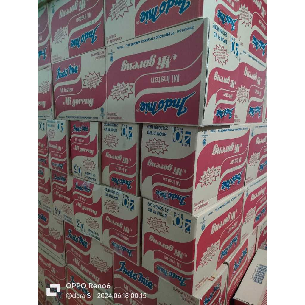 

produk kebutuhan pokok