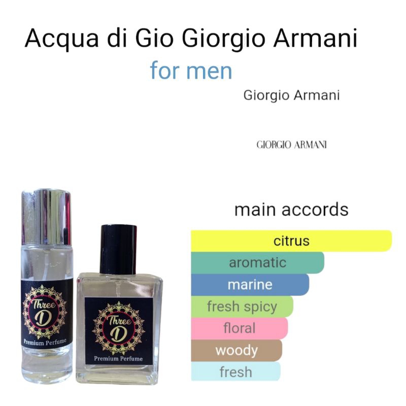 Parfum Awet Tahan Lama Selamat Tinggal Aqua d