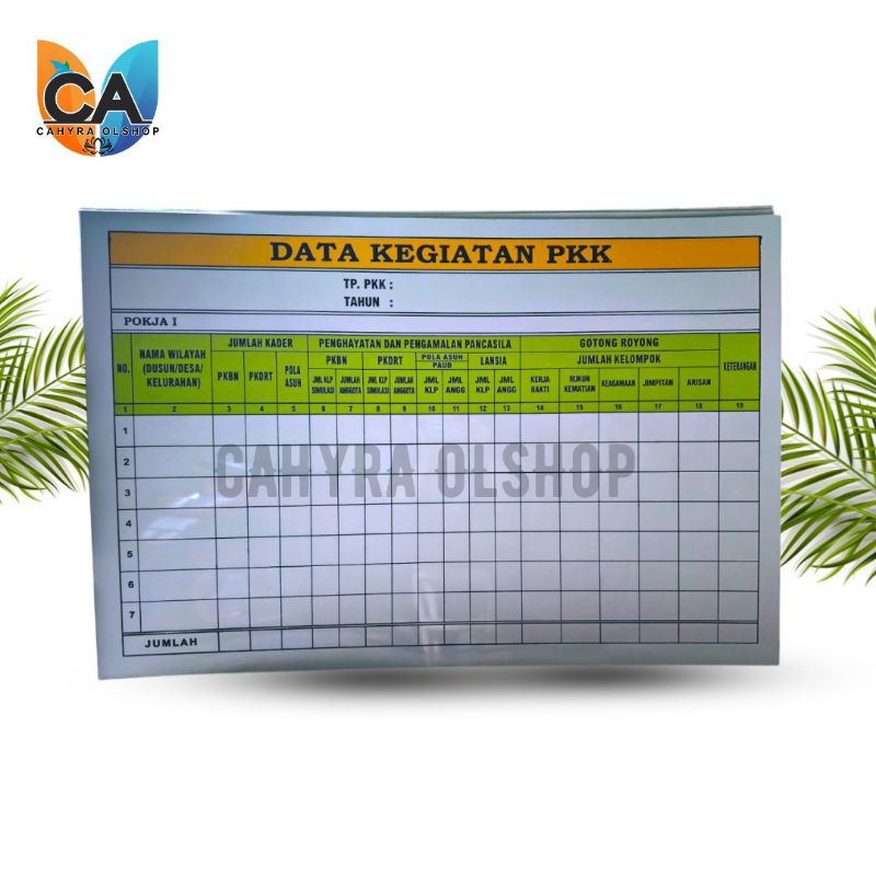 

papan data pkk ready stok. papan pokja