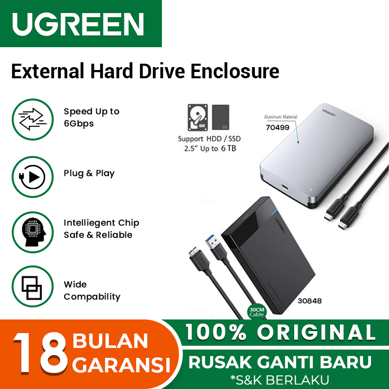 UGREEN HDD SSD M.2 NVME Enclosure External 2.5 Inch