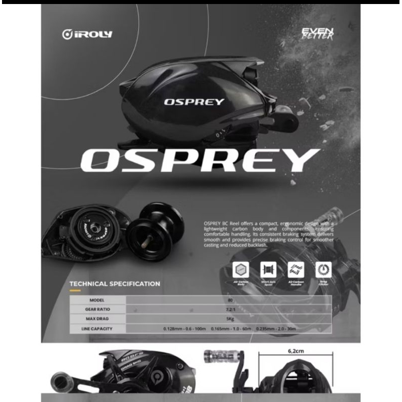 Reel BC IROLY OSPREY 80/carbon body