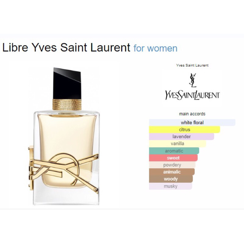 Perfume in line (searah) dengan Libre YSL