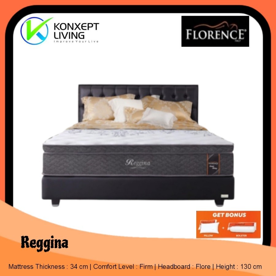 Florence Springbed Reggina Fullset