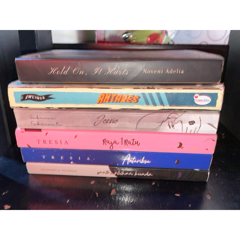 

PrelovedNovel