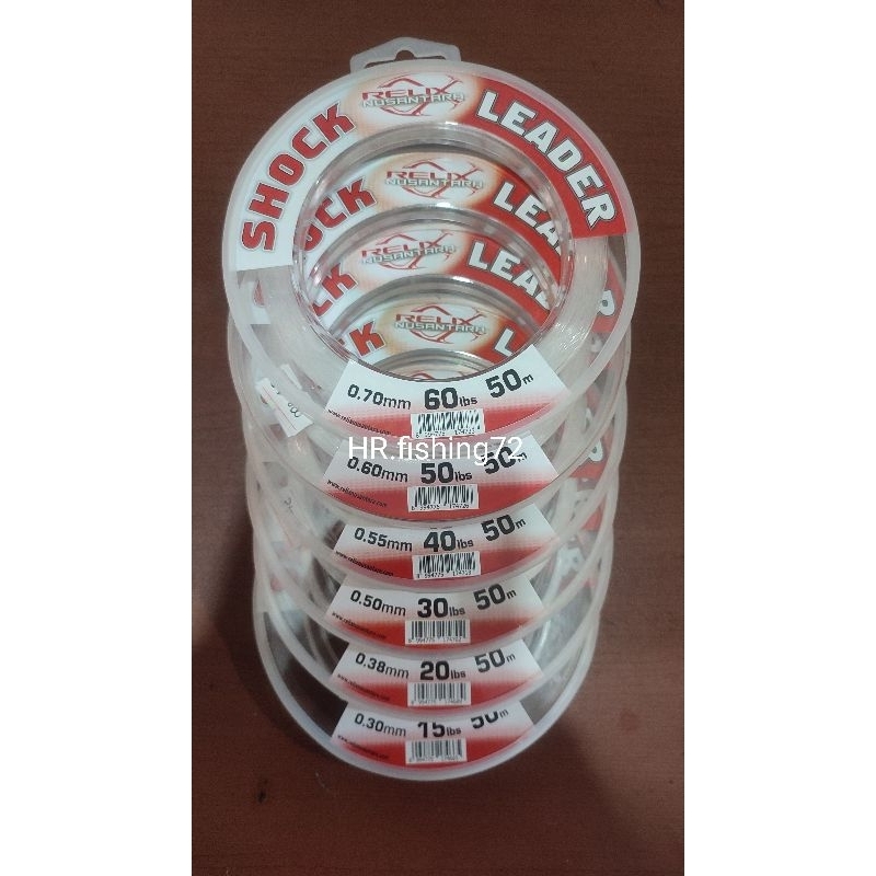 leader relix nusantara