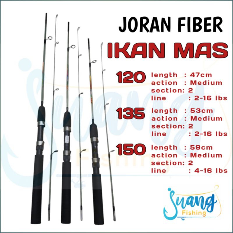 JORAN FIBER ikan mas
