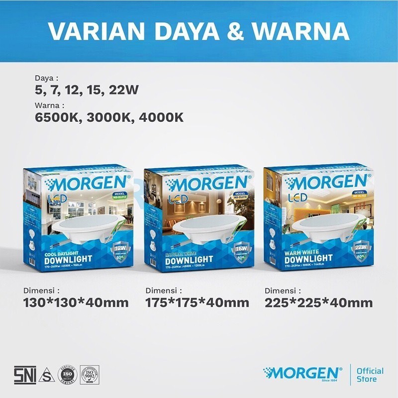 MORGEN LED Panel Downlight Round 12watt 15watt 22 watt