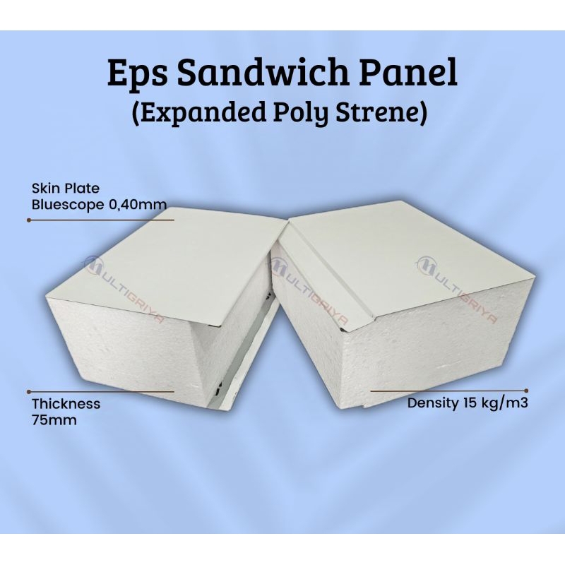 Sandwich Panel EPS 75mm - Standard