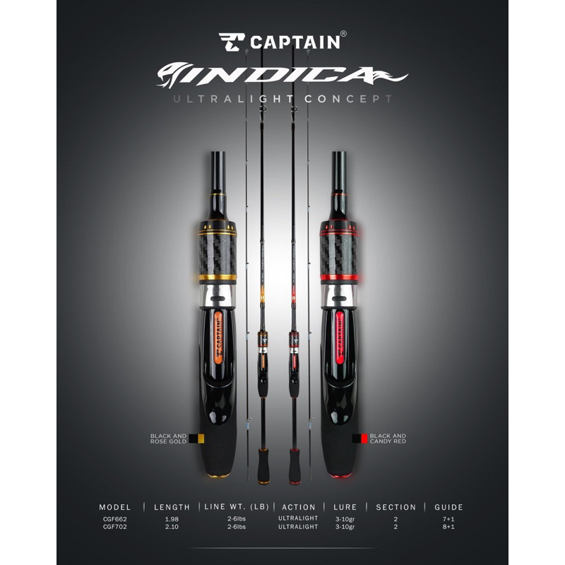 [NEW] JORAN PANCING CAPTAIN INDICA UL SOLID CARBON 662 & 702 Japan Style Handle