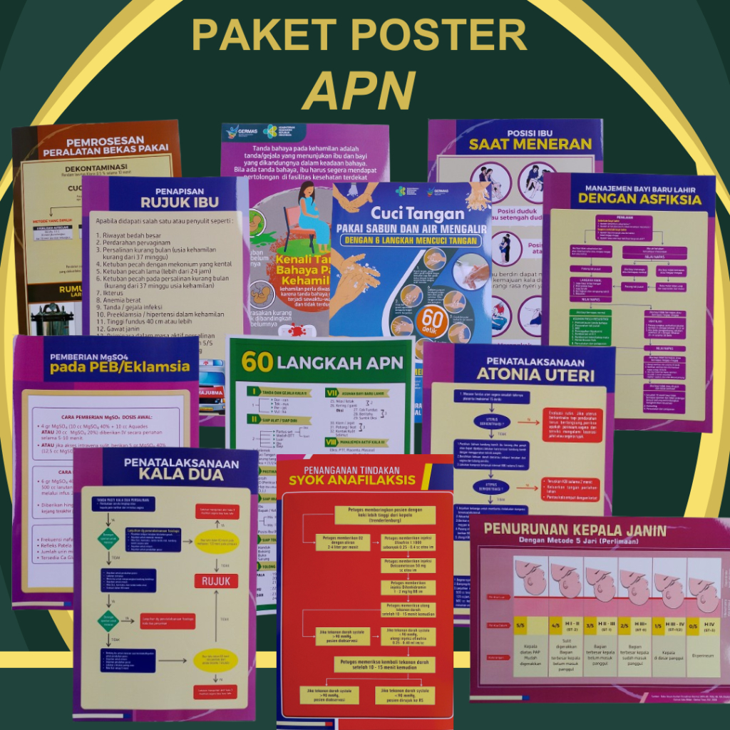 Paket Poster Murah - Poster APN Lengkap - 60 Langkah Pola Asuhan Persalinan Normal - Kebidanan