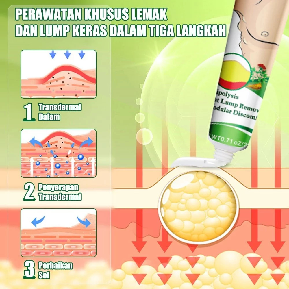 Lipoma Cream  20g Obat lipoma Menghilangkan sakit bengkak diketiak Krim menghilangkan lemak ketiak L