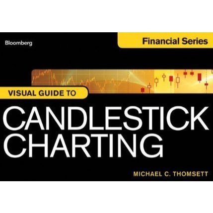 Visual Guide to Candlestick Charting