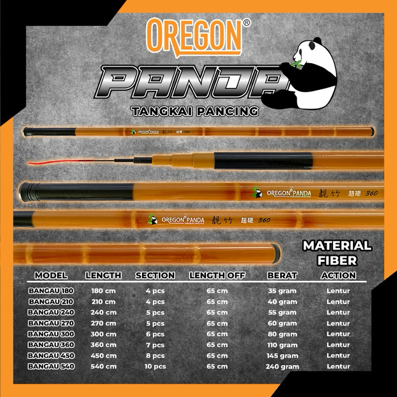 Joran Tegek Fiber Oregon Panda