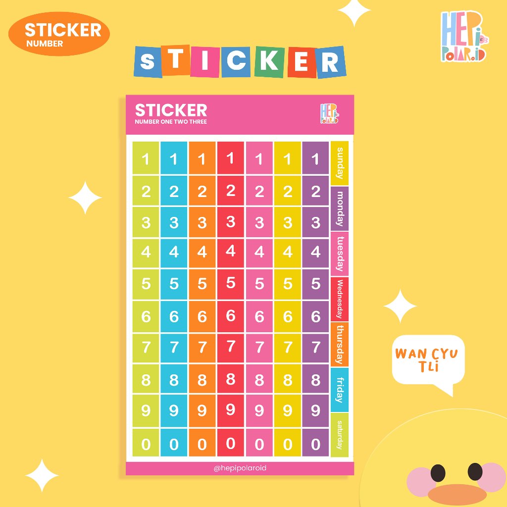 

Sticker Number Hepipolaroid Scrapbook Dekorasi Lucu
