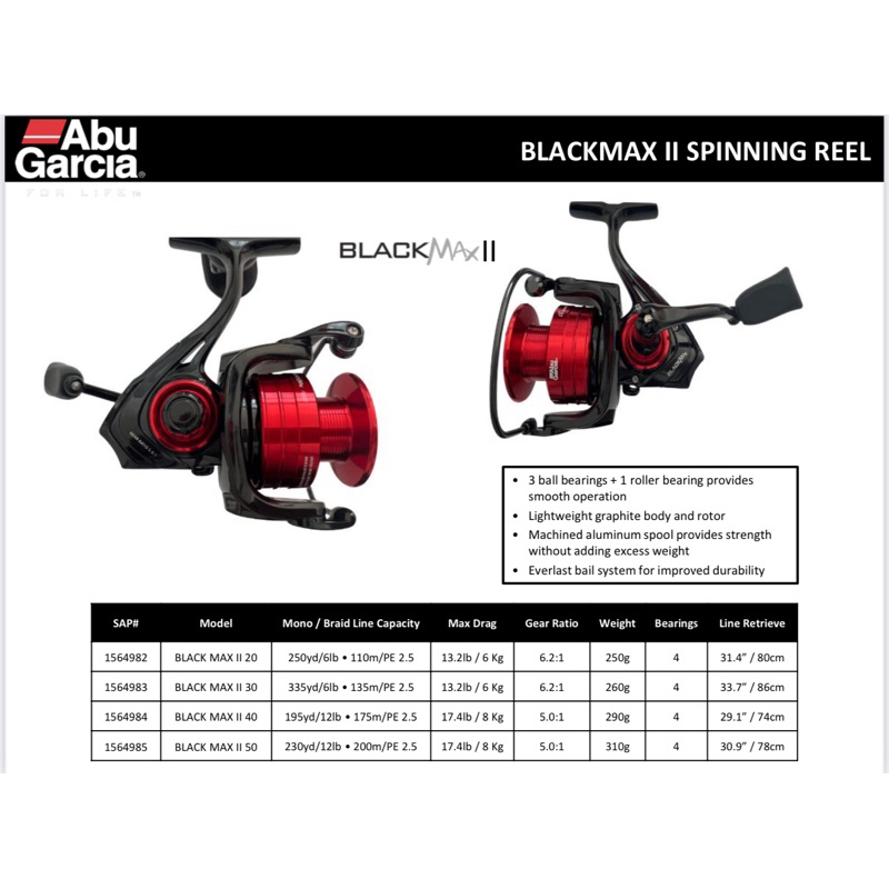 Abu Garcia Blackmax II Spinning Reel 3+1BB - Gulungan Black Max II Galatama Kolam Galapung