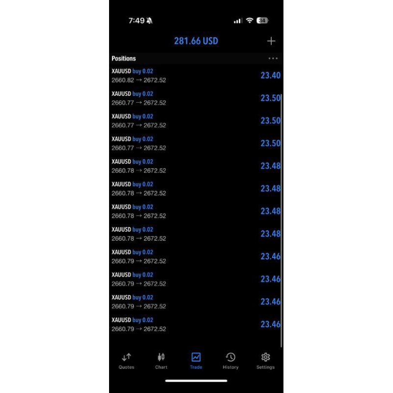 Sinyal TRADING SMC Life Time