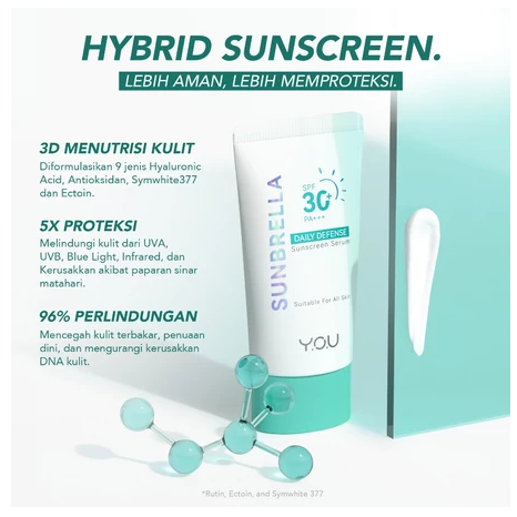 YOU Sunbrella Daily Defense Sunscreen Serum SPF30 Tabir Surya UVA UVB Blue Light Lightweight Skincar