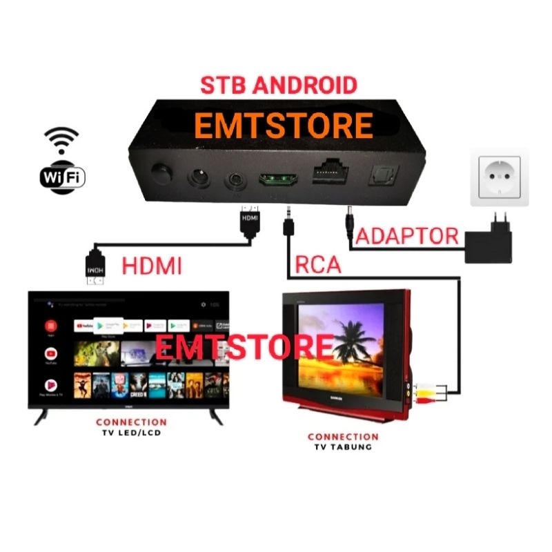 ROOT STB HG680 P STB V5 HGFJ B66F