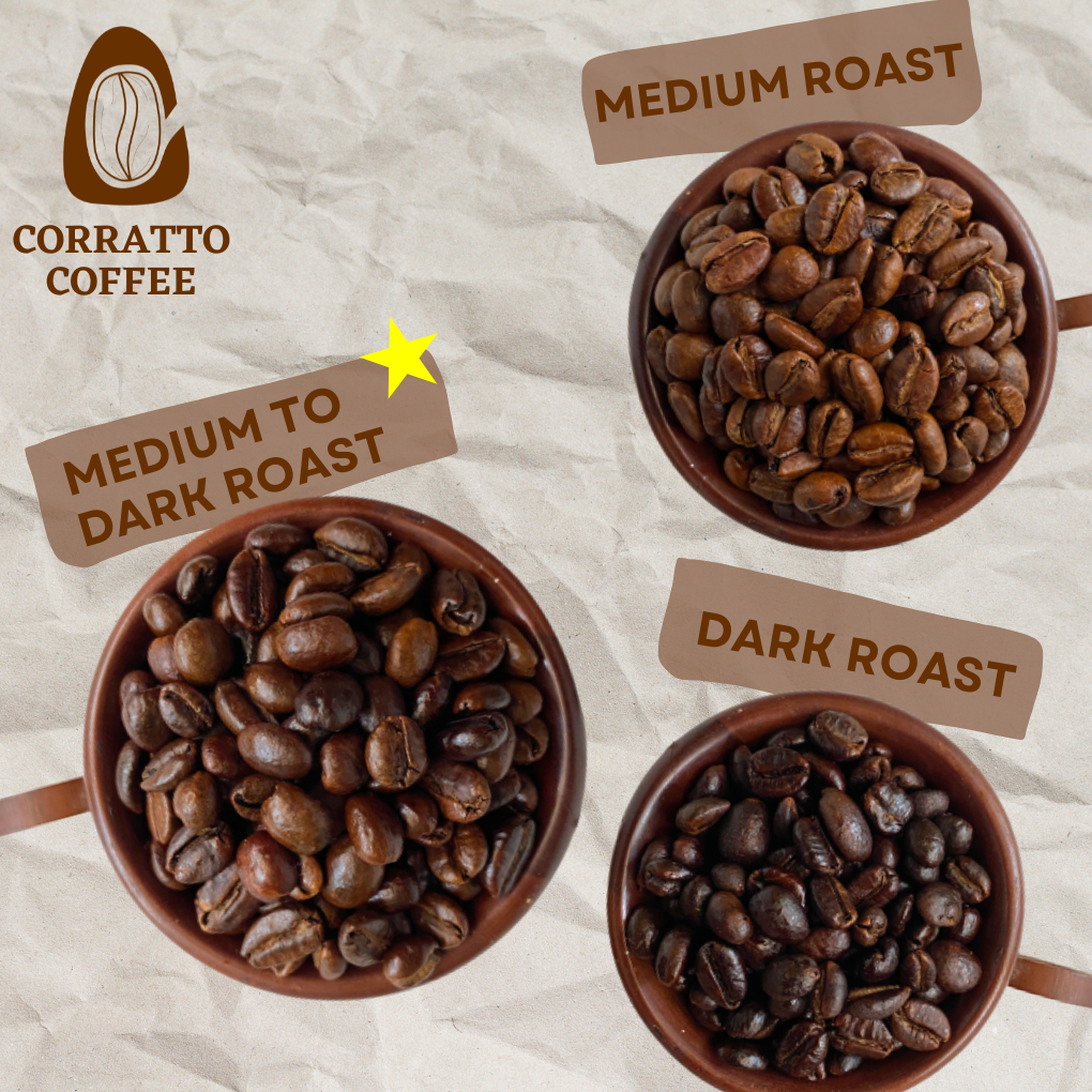 

Forcysn Bubuk Kopi Robusta Wonosalam 500 Gram Corratto Coffee
