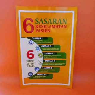 Poster Sasaran Keselamatan Pasien, Poster 6 Sasaran Keselamatan Pasien, LAMINASI GLOSSY