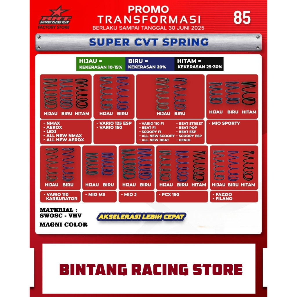 Per CVT BRT Honda PCX 150