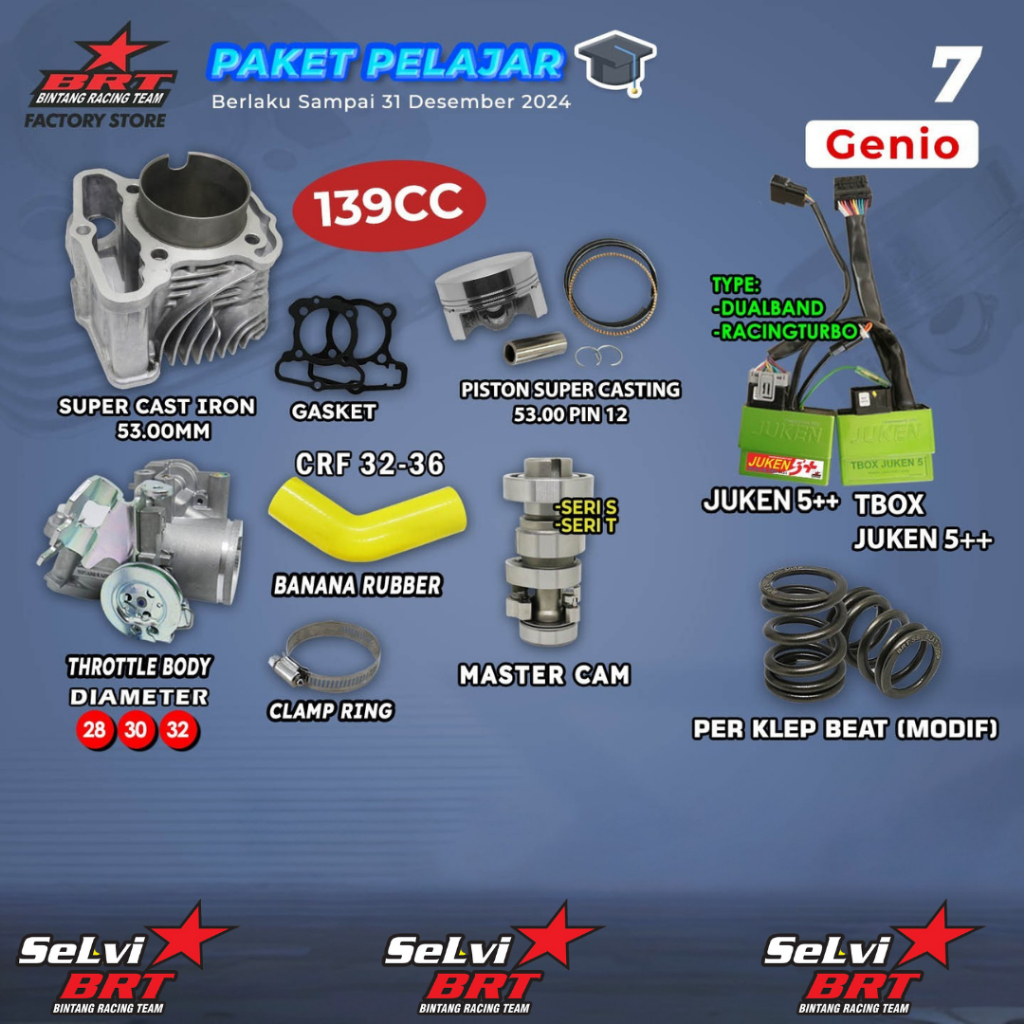 PAKET BORE UP GENIO ALL NEW BEAT BRT BLOK SET PISTON PER KLEP ECU JUKEN MASTERCAM PER CVT THROTTLE B