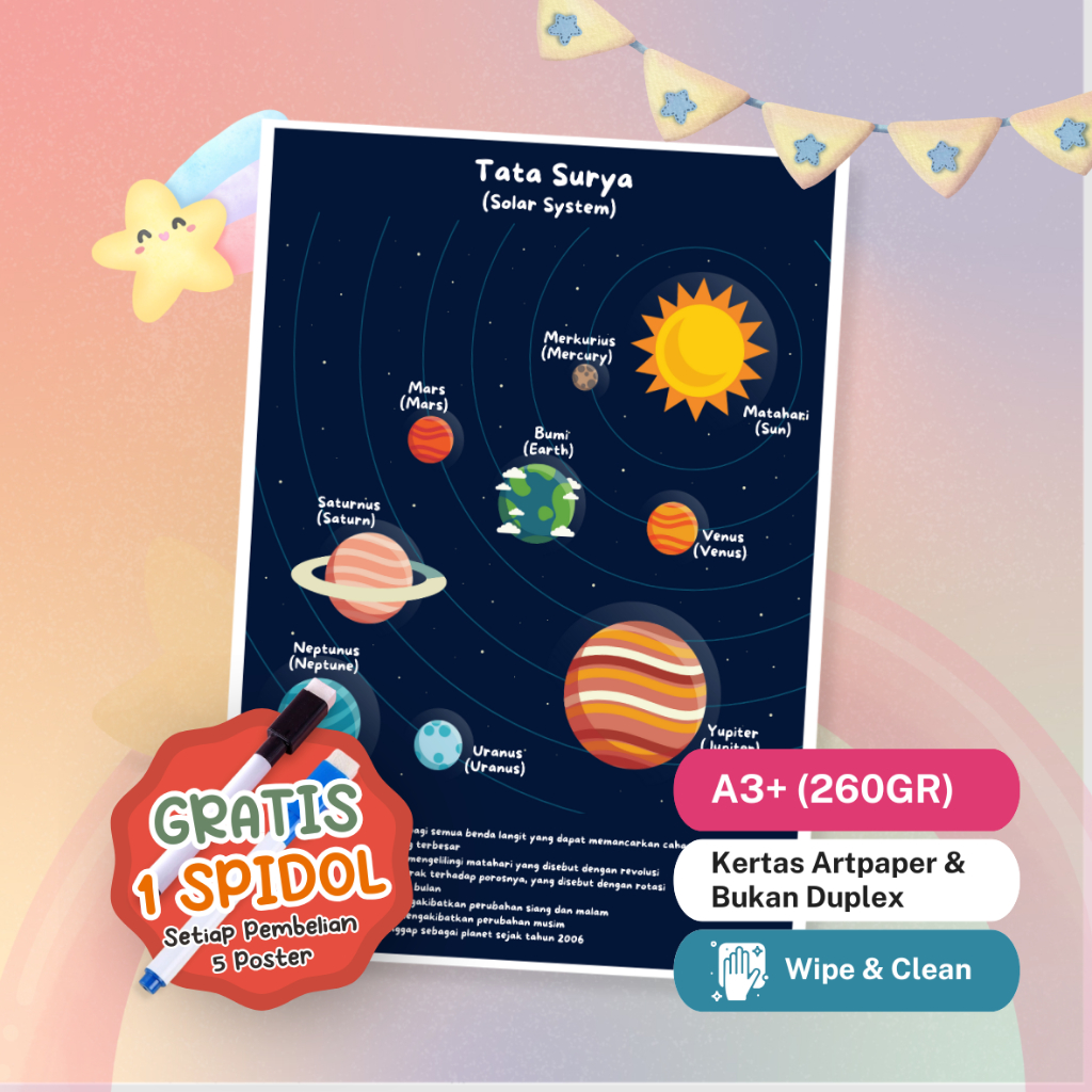 POSTER LAMINASI Tata Surya Galaksi Galaxy / Poster Galaksi / Poster Tata Surya | Poster Edukasi Anak