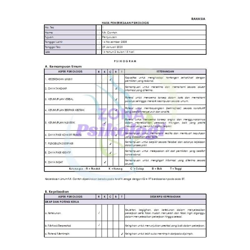 Software Psikotes Minat dan Bakat