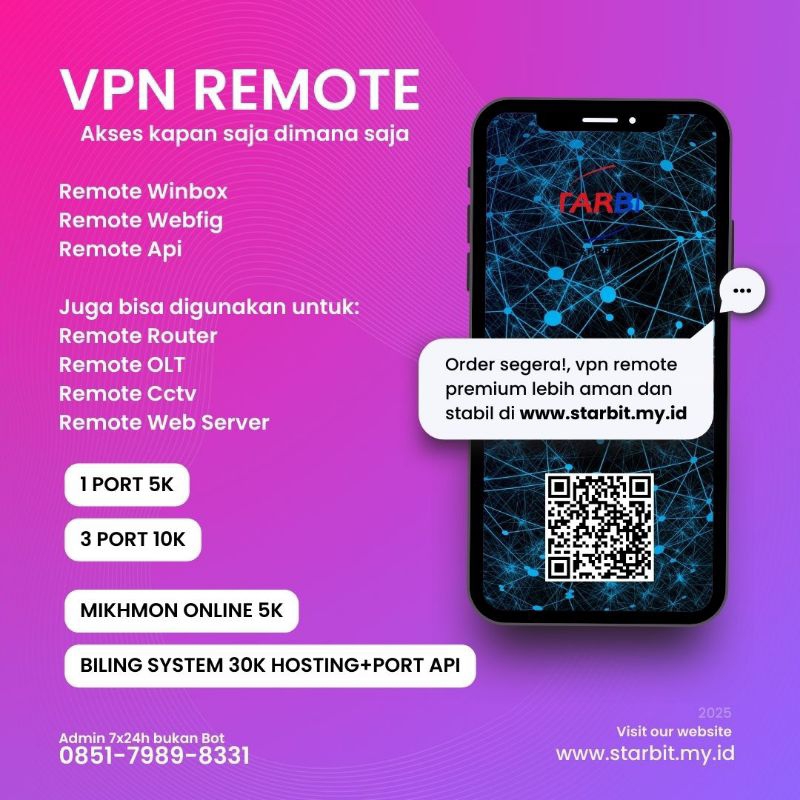 Remote online - Mikhmon,Winbox,Webfig-Dll