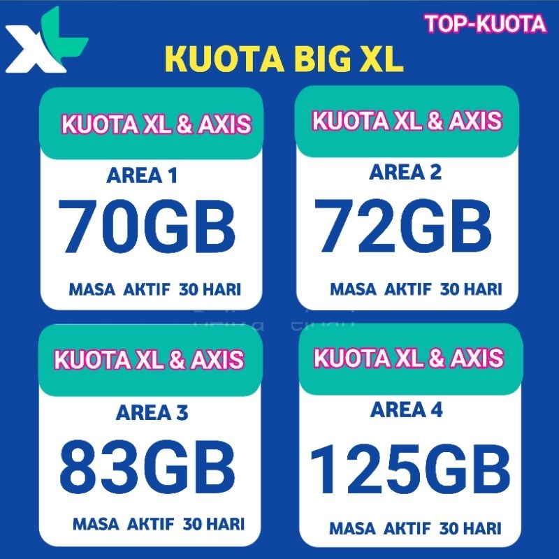 KUOTA XL 30HARI COMBO BIG 125GB TERMURAH [ GARANSI ]