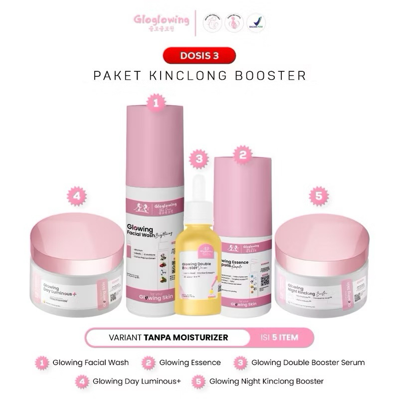Gloglowing Skincare Dosis 3 Paket Lengkap Glowing Kinclong Booster BPOM