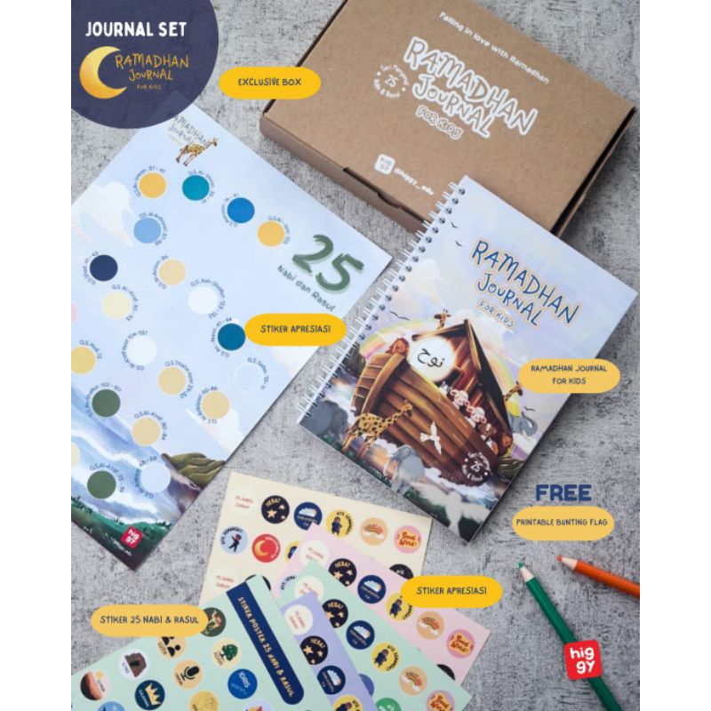 

[READY] Ramadhan Journal for Kids Jurnal Ramadhan Anak Hampers Ramadhan Anak | Main KURMA Kartu Siroh Mengenal Rasulullah