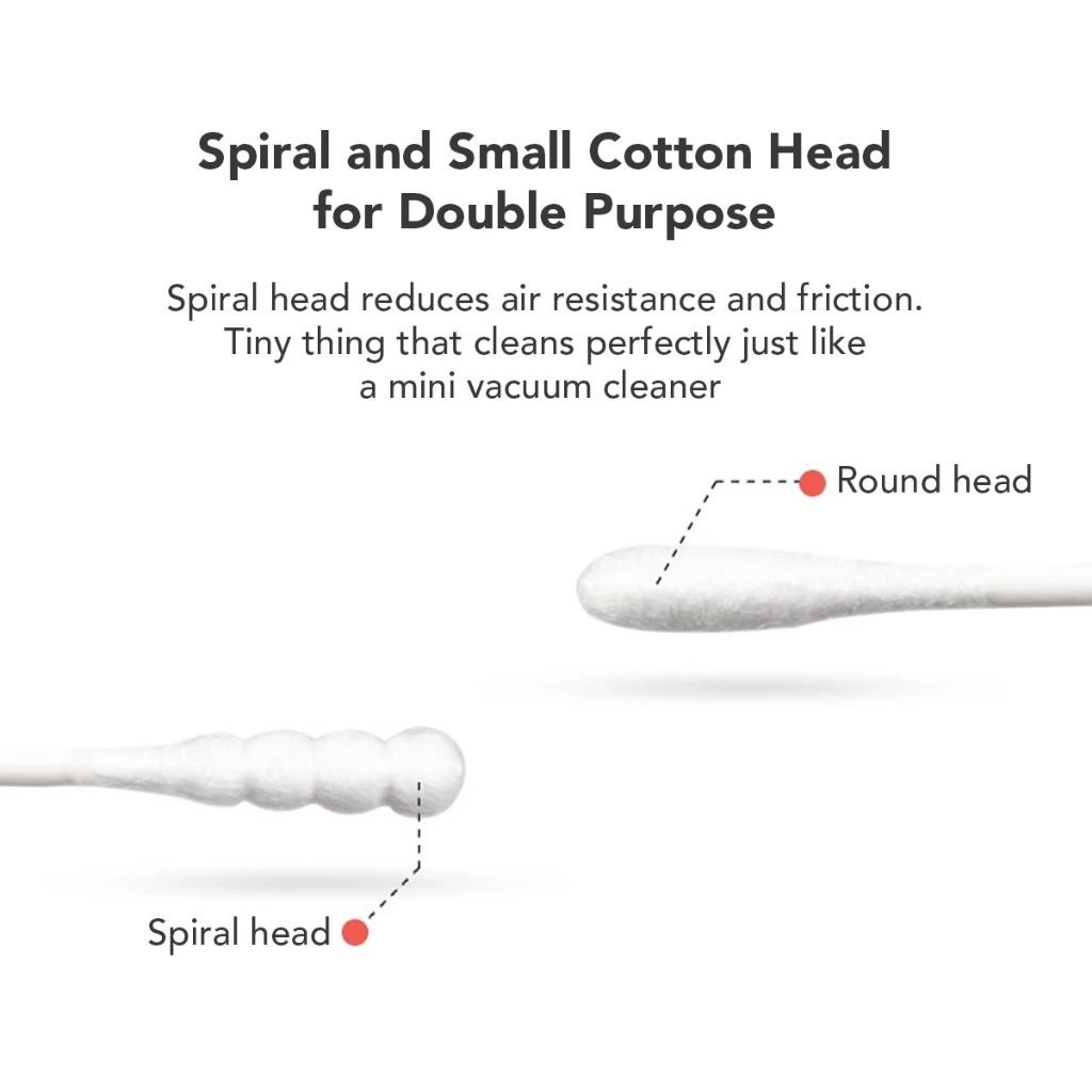 SAKUMINI COTTON BUD 2IN1 PEMBERSIH TELINGA 2 SISI KOREK KUPING SPIRAL/  BULAT AND EAR SPOON HEAD / A