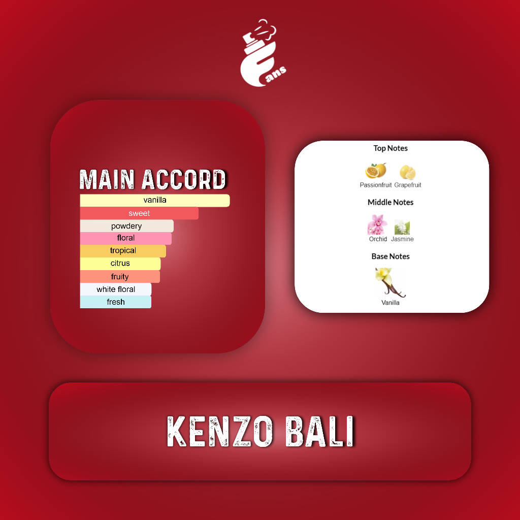 Parfum Pria Wanita Tahan Lama Inspired By Kenzo Bali