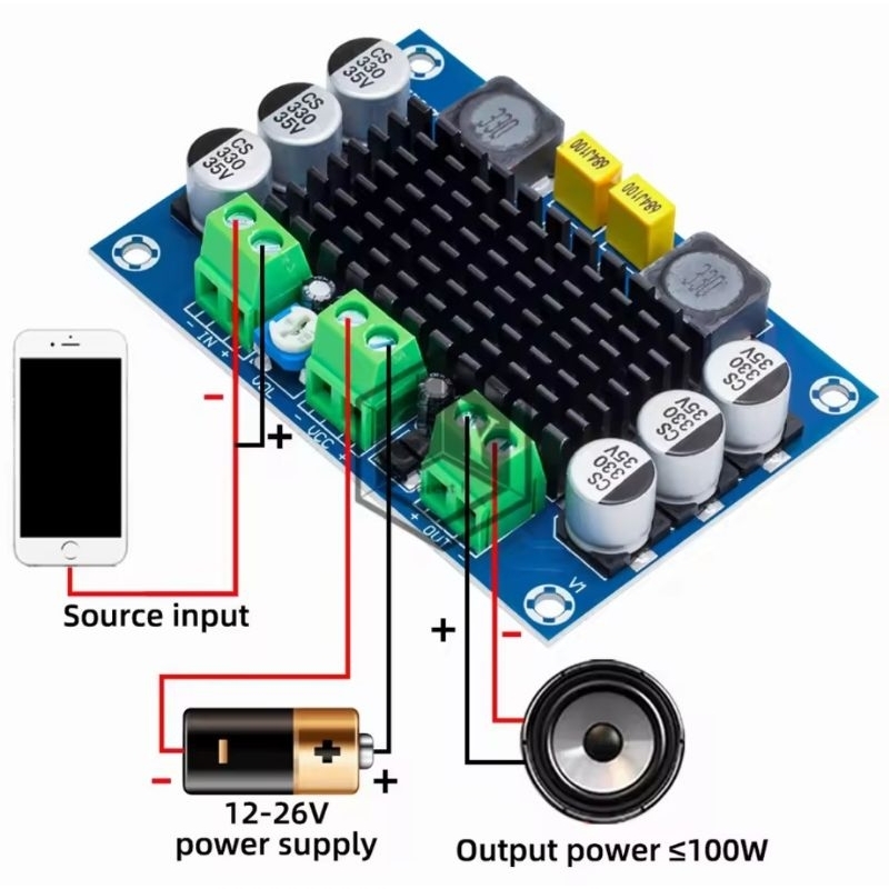 Kit Power Amplifier TPA 3116D2 mono channel 100 watt class D Original Chip