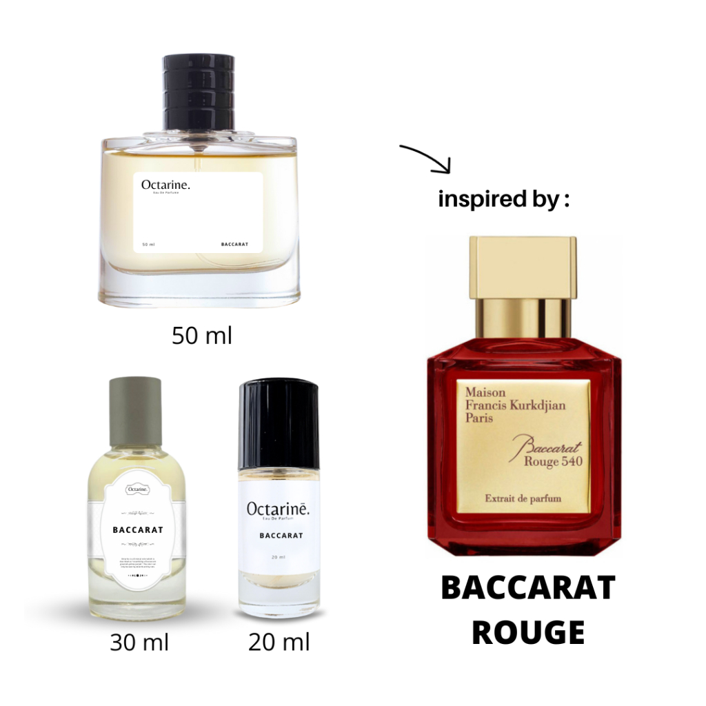 Octarine - parfume Baccarat