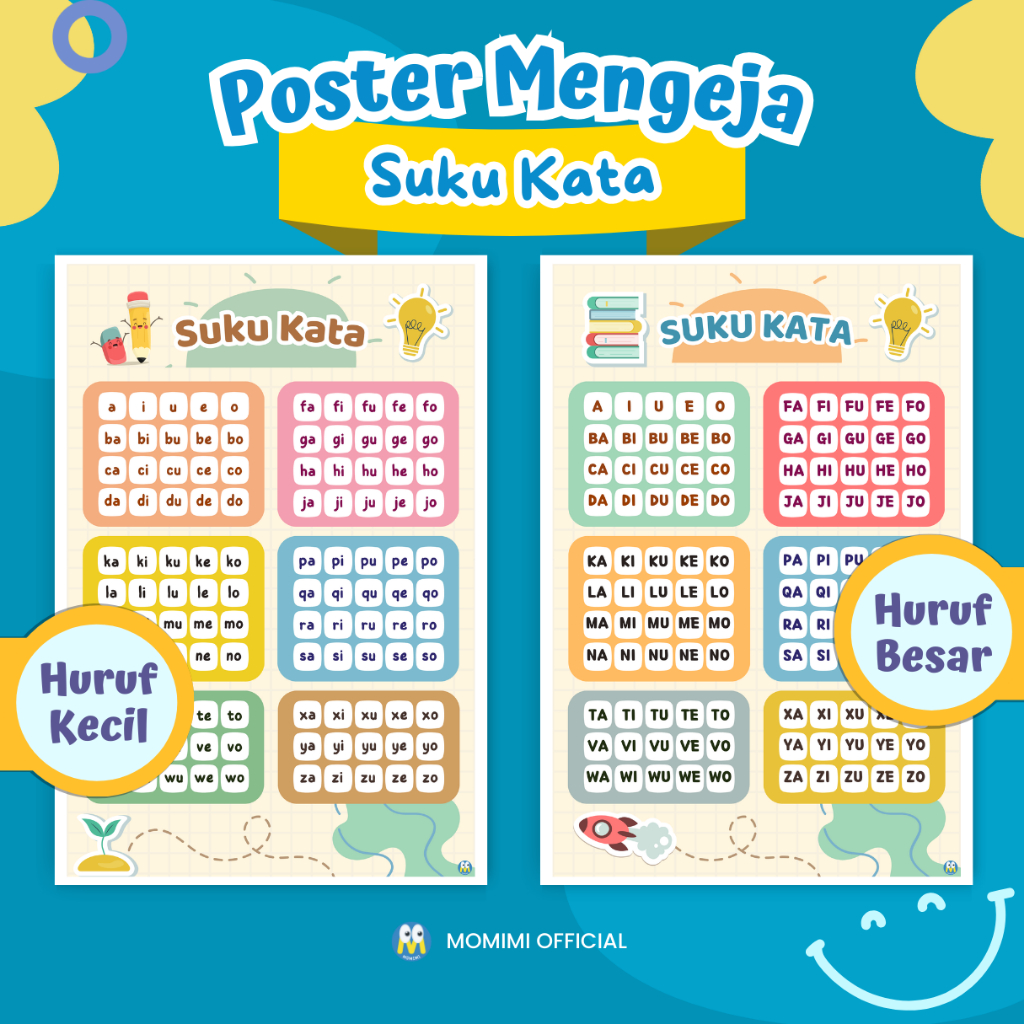 Poster Belajar Mengeja Suku Kata Huruf Besar Huruf Kecil Alfabet Abjad Edukasi Anak Estetik Colorful