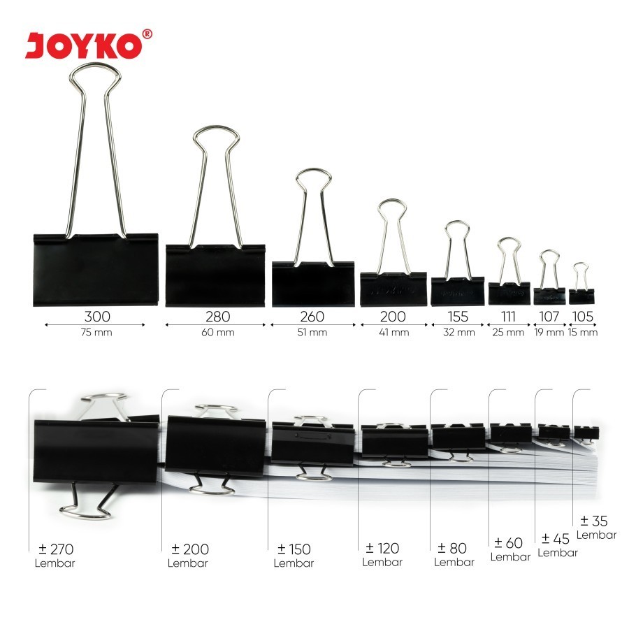 

Joyko Binder Clip Kecil Dan Sedang No 105-260 Hitam Original Per Kotak / Klip Binder Penjepit Kertas Kecil Penjepit Kertas Sedang Joyko Hitam Per Kotak