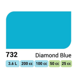 Sanstore05 Cat Avian Kayu Dan Besi Cat Warna Biru Cat Warna Tosca Cat Biru Biru Tosca Cat Anti Karat