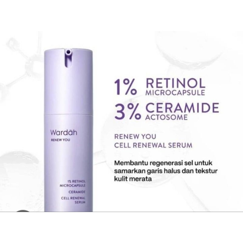 Wardah Renew You 1% Retinol Microcapsul Ceramide