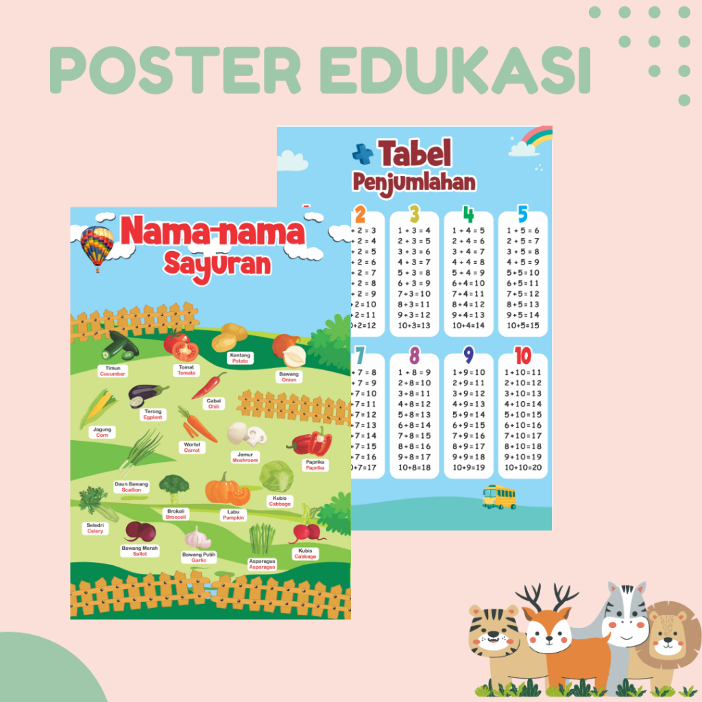 Poster Dinding Edukasi Anak Anak Sekolah Paud TK Besar