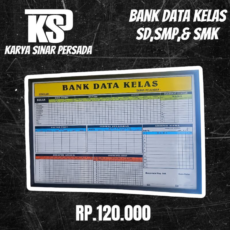 

Bank Data Kelas Umum 120x80cm