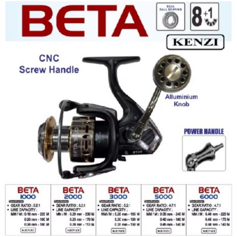 reel pancing kenzi beta 5000 power handle