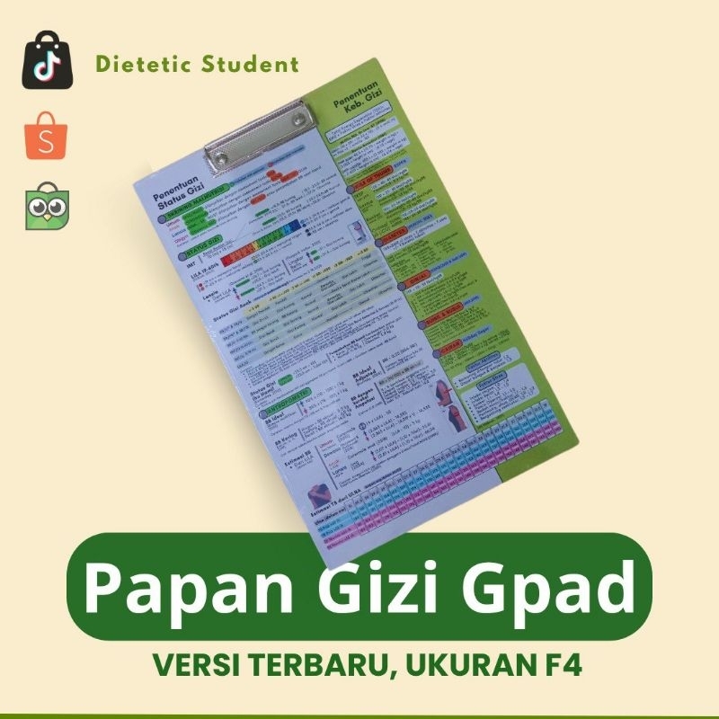 

G-Pad: Papan Gizi edisi 3 (terbaru)