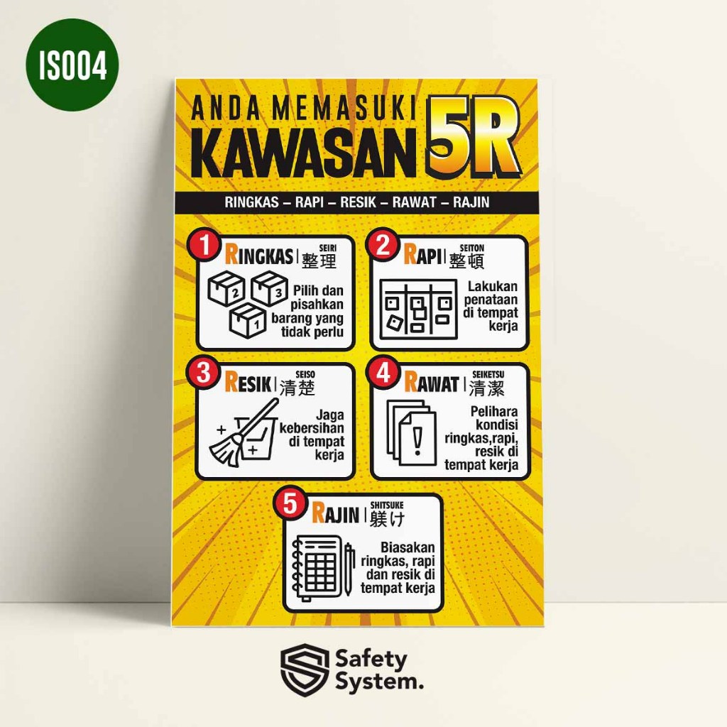 Poster K3 Safety Kesehatan dan Keselamatan Kerja Anda Memasuki Kawasan 5R 5S Seiri Seiton Resik Rapi