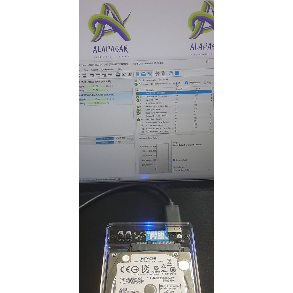 HARDISK LAPTOP, PS, EXTERNAL GAME, BACKUP DLL. 2.5" Sata Second cabutan laptop normal