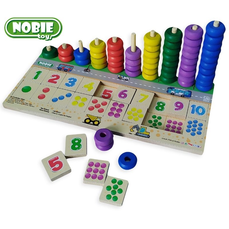 ABACUS ANGKA BELAJAR ANGKA BERHITUNG