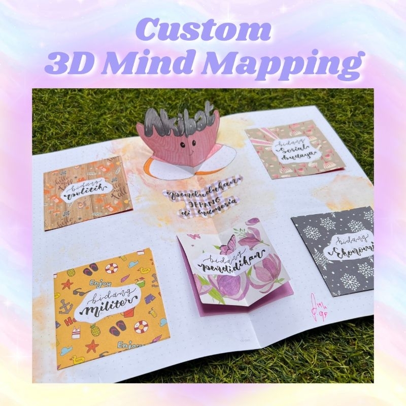 

☁️ JASA MINDMAP 3D MURAH ☁️ | ANTI-MAINSTREAM | baca desk