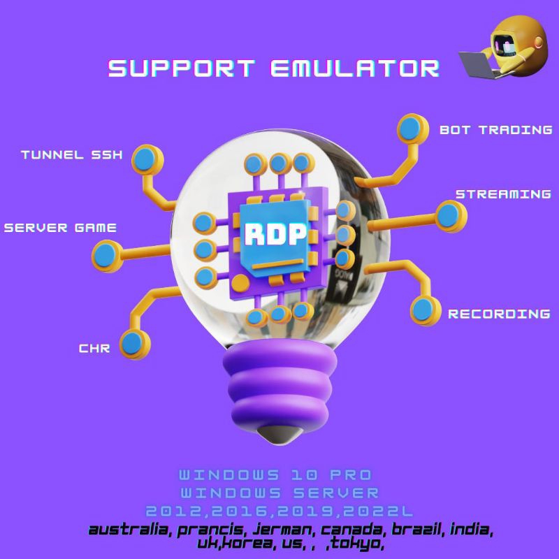 RDP WINDOWS RAM 9GB 16GB 32GB 64GB DAN 120GB SUPPORT EMULATOR